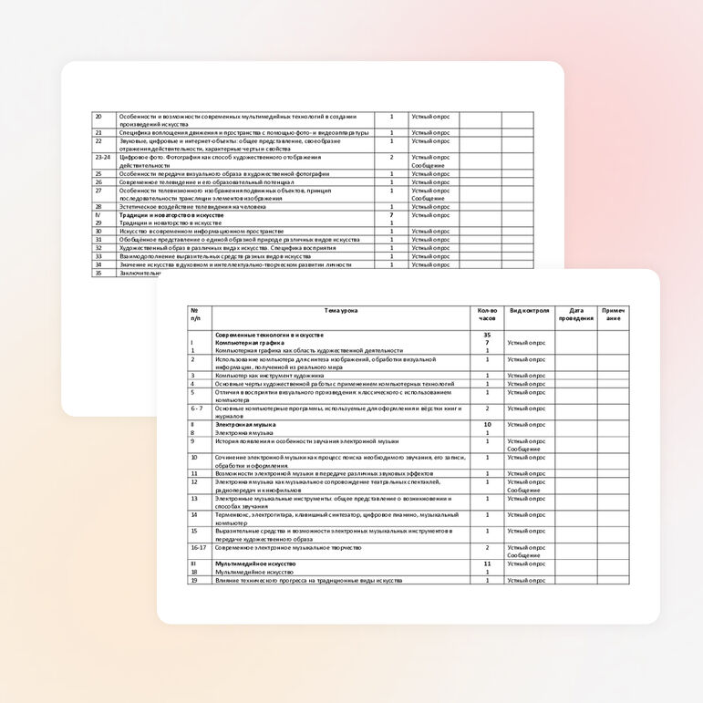 Календарно-тематический план "Искусство" (9 класс)