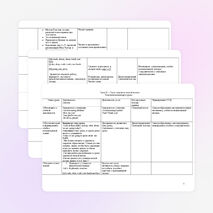 Технологическая карта урока английского языка для 3 класса по теме" Урок здоровья в лесной школе"