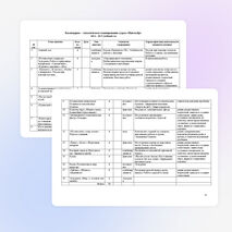 Комплексная программа внеурочной деятельности "Путешествие в неизведанное" 1 класс