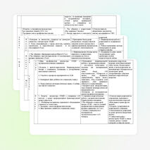 Совместная работа по предупреждению правонарушений, преступлений, профилактике наркомании и токсикомании среди несовершеннолетних в МОУ «Средняя общеобразовательная школа № 4» на 2014 – 2015 учебный год