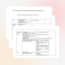 Конспект урока русского языка "Правописание глаголов"(4класс)