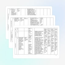 Технологическая карта рабочей программы по окружающему миру (2 класс)