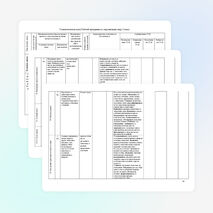 Технологическая карта рабочей программы по окружающему миру (2 класс)