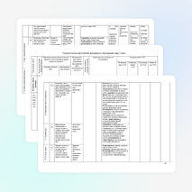Технологическая карта рабочей программы по окружающему миру (2 класс)