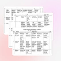 Рабочая программа по русскому языку 4 класс