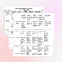 Рабочая программа по русскому языку 4 класс