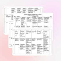 Рабочая программа по русскому языку 4 класс