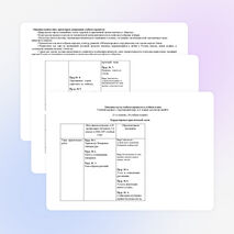 Рабочая программа по окружающему миру 3 класс (УМК "Школа России")