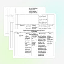 Рабочая программа по изобразительному искусству 4 класс