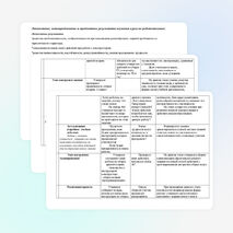 КОНСПЕКТ ЗАНЯТИЯ ПО ВНЕУРОЧНОЙ ДЕЯТЕЛЬНОСТИ