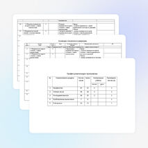Рабочая программа по алгебре 9 класс с.м. никольский