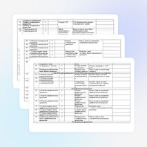 Рабочая программа по алгебре 9 класс с.м. никольский