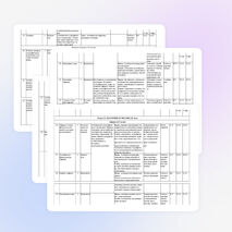 Рабочая программа по географии для 7 класса