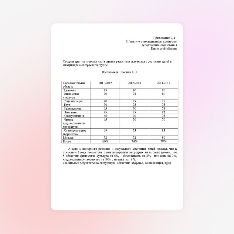 Сводная диагностическая карта оценки развития и актуального состояния детей в младшей разновозрастной группе.