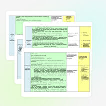 Конспект и презентация урока окружающего мира в 4 классе по теме: