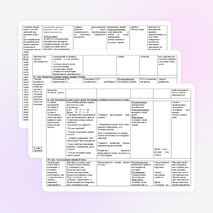 Технологическая карта урока по математике