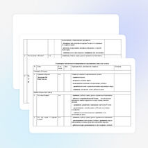 Рабочая программа по окружающему миру для 1 класса