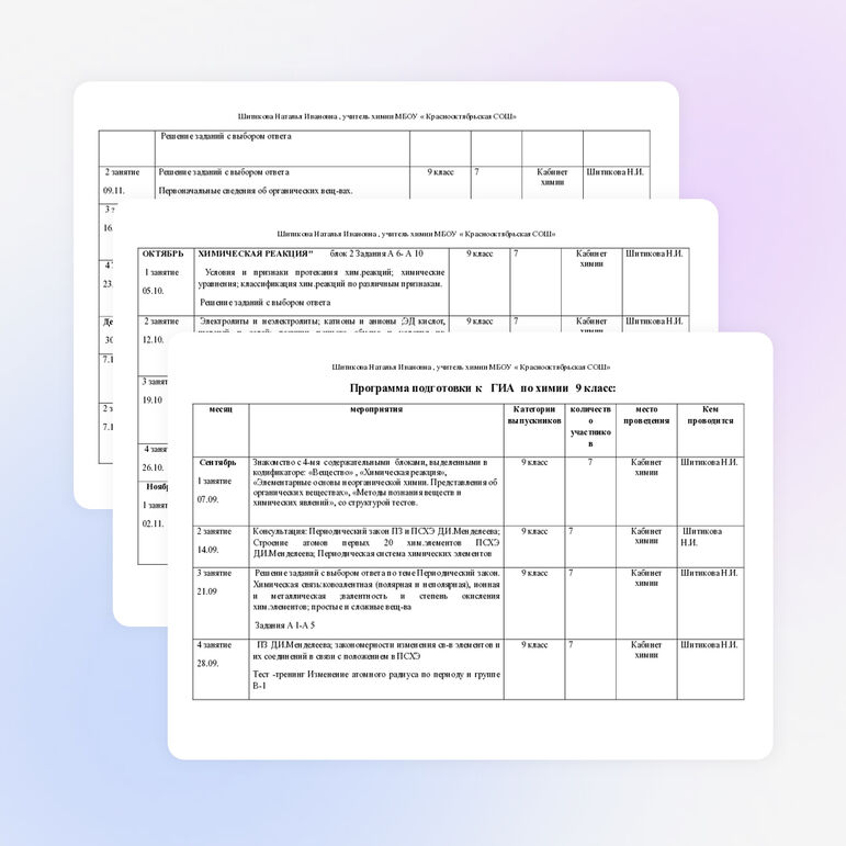 Программа подготовки к итоговой аттестации по химии в 9 классе