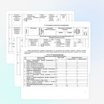 Календарно тематическое планирование по ОБЖ 8 класс