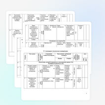 Календарно тематическое планирование по ОБЖ 8 класс