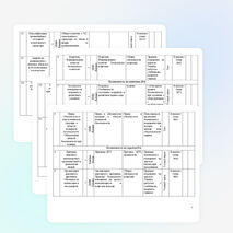 Календарно тематическое планирование по ОБЖ 8 класс
