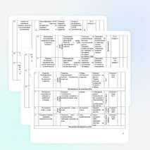 Календарно тематическое планирование по ОБЖ 8 класс