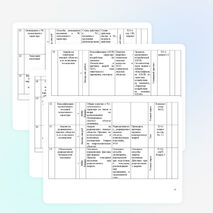 Календарно тематическое планирование по ОБЖ 8 класс