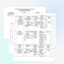 Календарно тематическое планирование по ОБЖ 8 класс