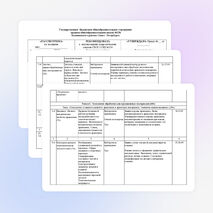 Рабочая программа 7класс ФЕДЕРАЛЬНЫЙ ОБРАЗОВАТЕЛЬНЫЙ СТАНДАРТ