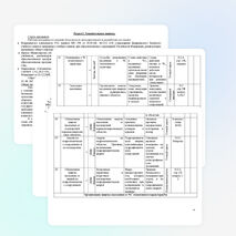 Календарно тематическое планирование по ОБЖ 8 класс