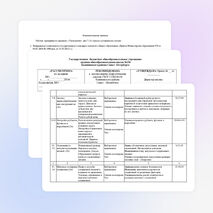 Рабочая программа 7класс ФЕДЕРАЛЬНЫЙ ОБРАЗОВАТЕЛЬНЫЙ СТАНДАРТ
