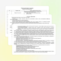 Рабочая программа по ФГОС к учебнику Spotlight 6 класс