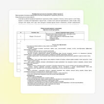 Рабочая программа по ФГОС к учебнику Spotlight 6 класс