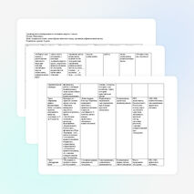 Среднесрочное планирование по познанию мира 2 класс