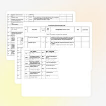 Рабочая программа по геометрии 7 класс