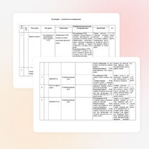 Рабочая программа и КТП по окружающему миру "Перспективная начальная школа" 4 класс
