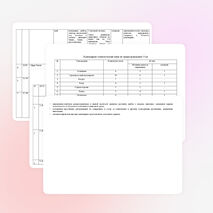 Рабочая программа по природоведению,5 класс