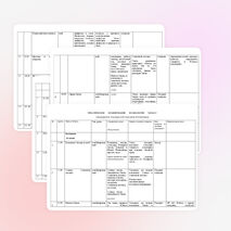 Рабочая программа по природоведению,5 класс