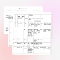 Рабочая программа по природоведению,5 класс