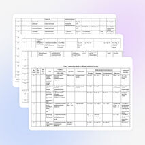 Планирование для 7-класса Вербицкая