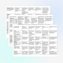 Перспективный план работы по развитию речи
