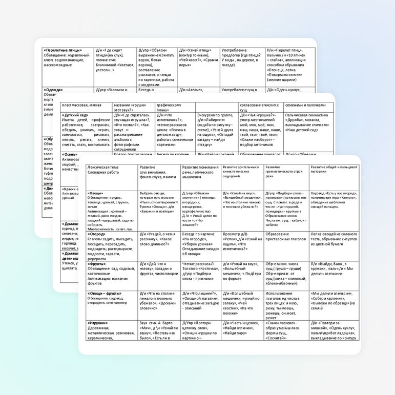 Перспективный план работы по развитию речи