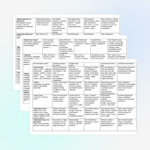 Перспективный план работы по развитию речи