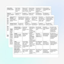 Перспективный план работы по развитию речи