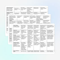 Перспективный план работы по развитию речи