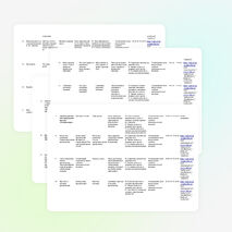 Календарно-тематическое планирование по русскому языку 4 класс 2 часа
