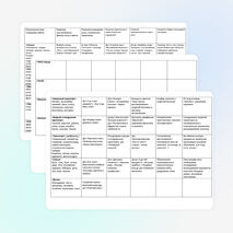 Перспективный план работы по развитию речи