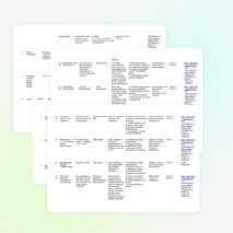 Календарно-тематическое планирование по русскому языку 4 класс 2 часа