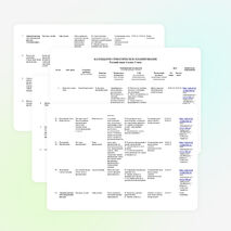 Календарно-тематическое планирование по русскому языку 4 класс 2 часа