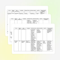 Конспект урока русского языка во 2 классе по теме "Упражнение в распознавании однокоренных слов"